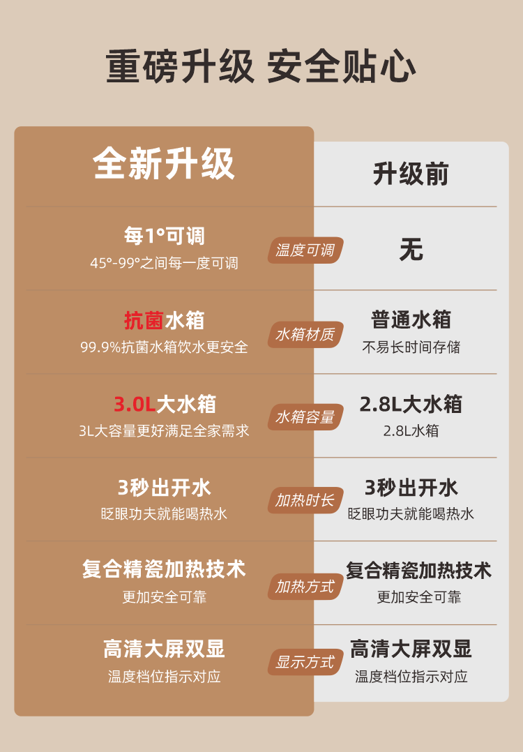 台式饮水机-T1详情-2.png