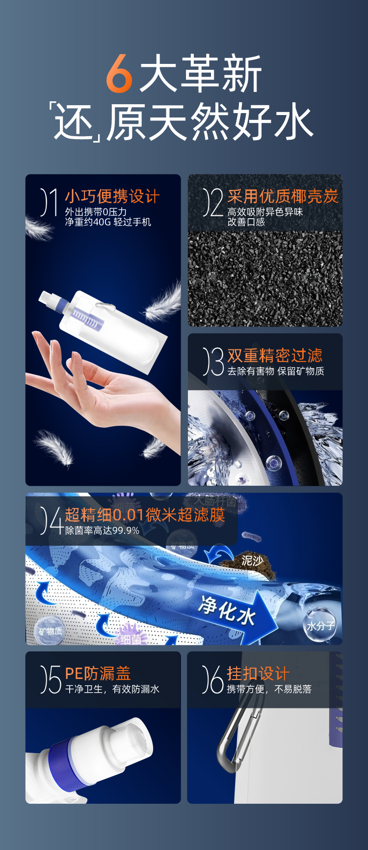户外便携式滤水袋（珍珠白）详情-2.png